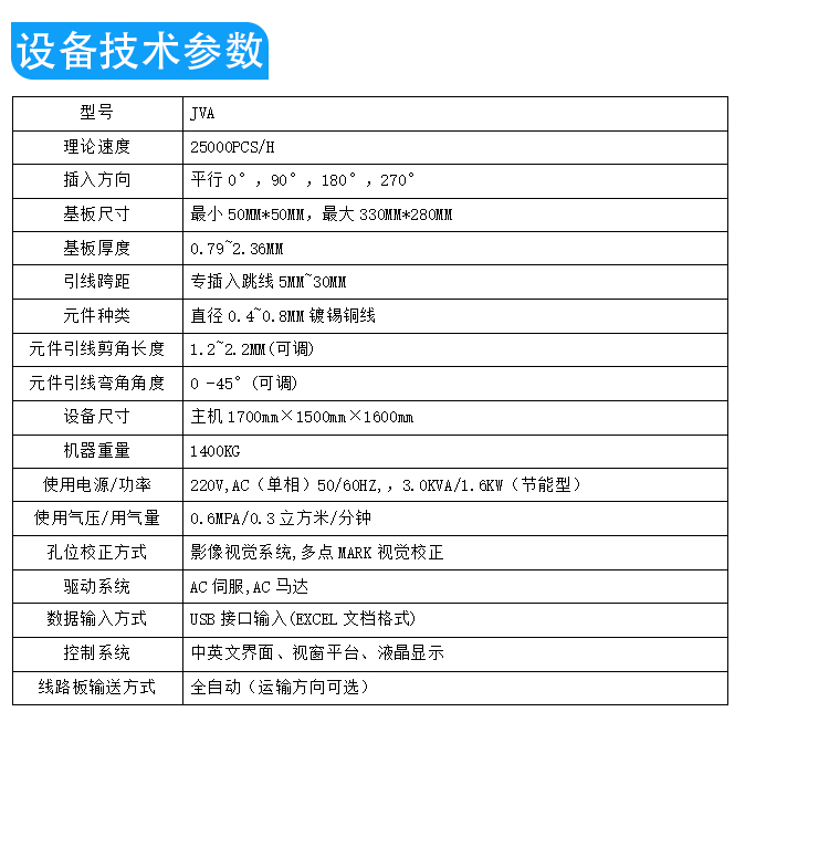 JVA-全自动卧式跳线插件机--详情--新款_04.jpg