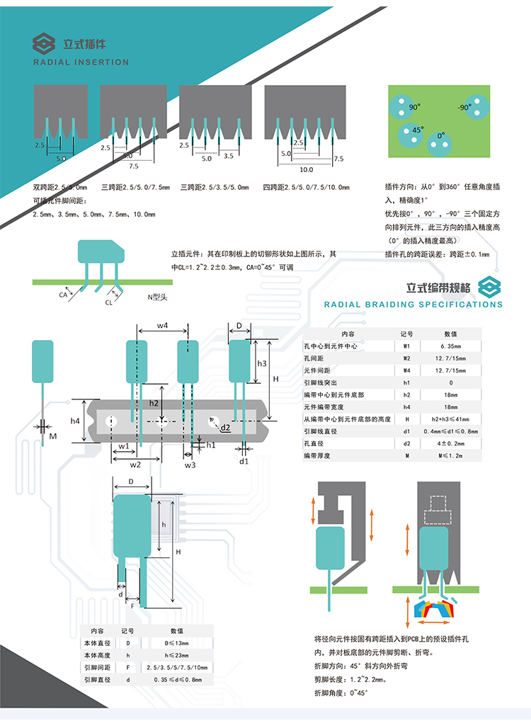 RHS-全自动立式插件机--详情--新款_06.jpg