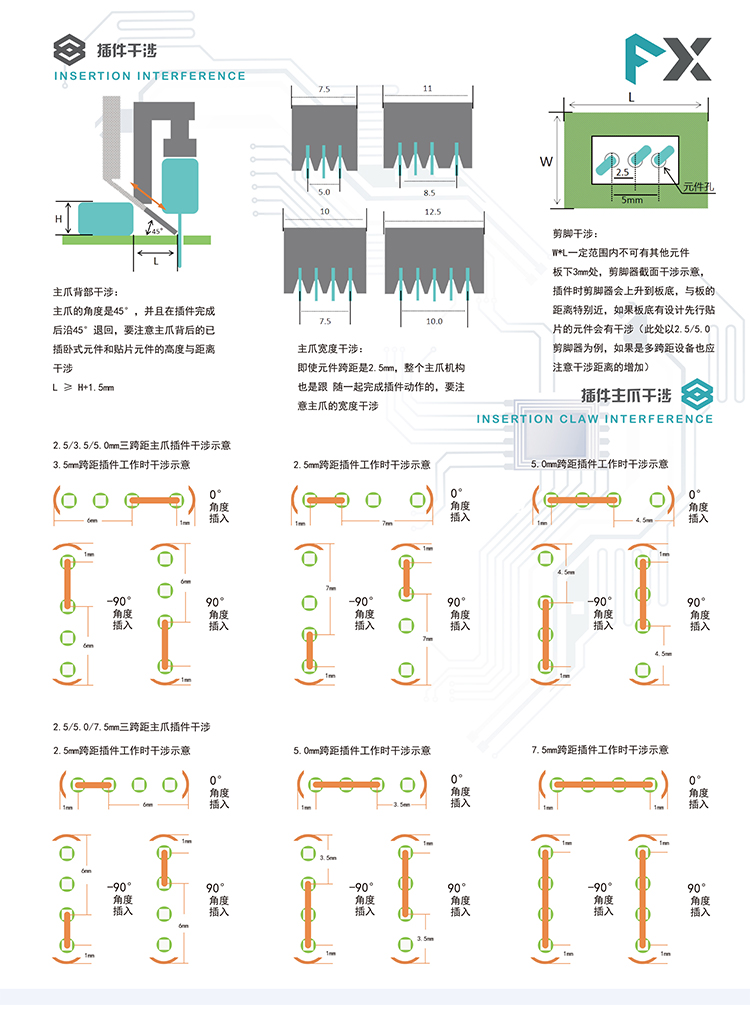 RHS-全自动立式插件机--详情--新款_07.jpg