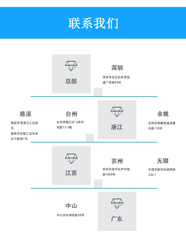 RZS-全自动立式插件机--详情--新款_19.jpg