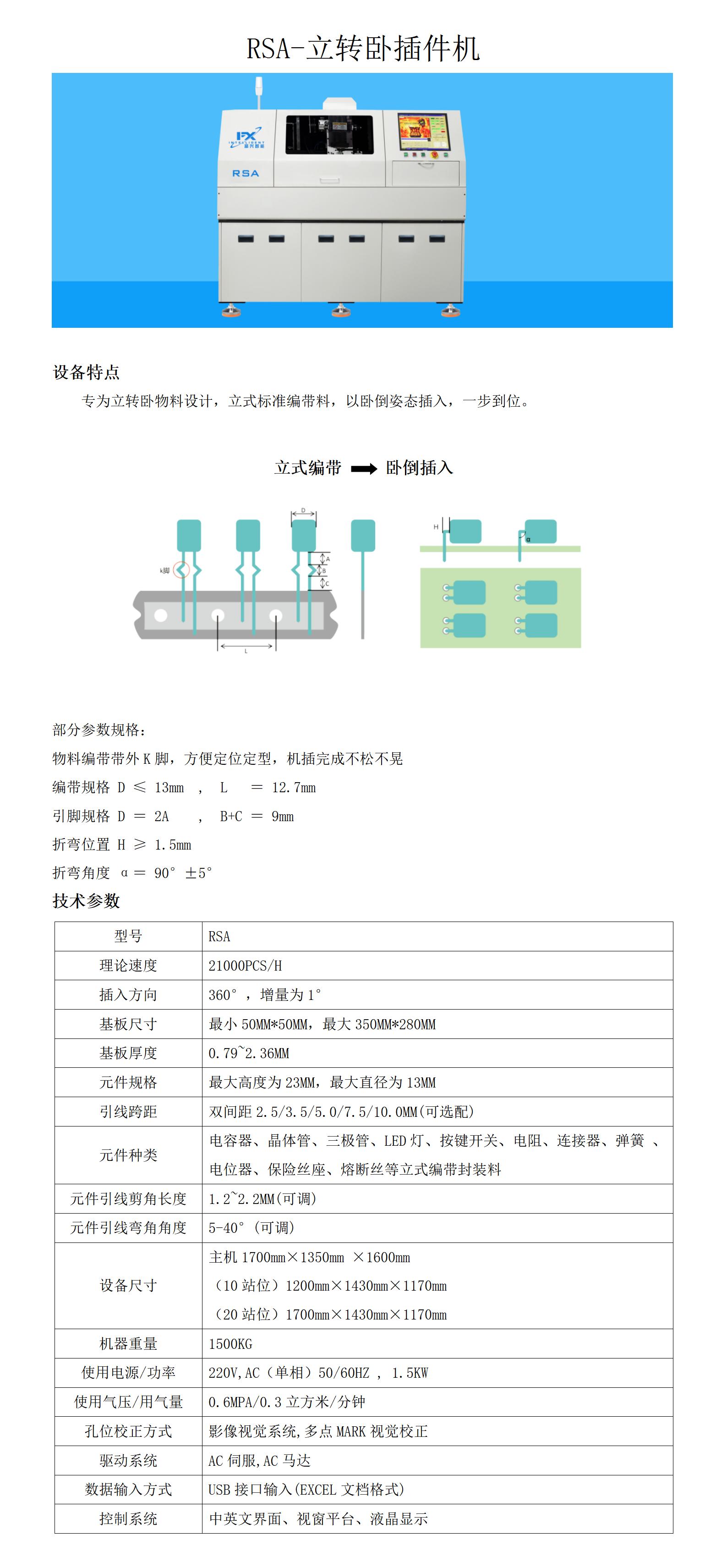 RSA-立转卧插件机_01.jpg