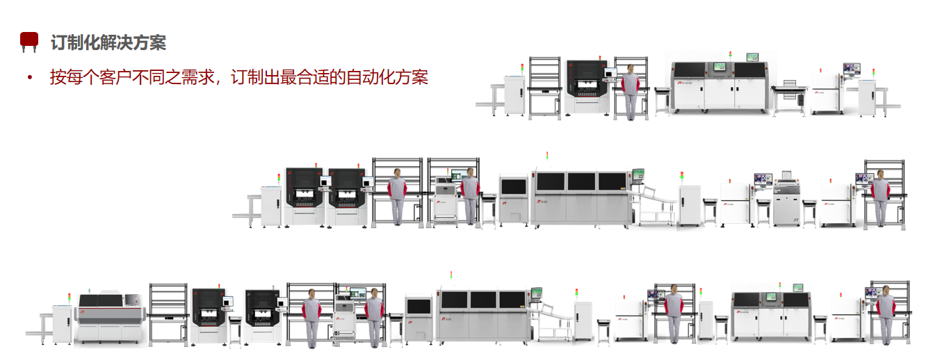 订制化方案 / Custom-made