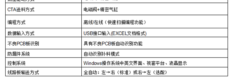 RSA-立转卧插件机---详情--新款_04_02.jpg