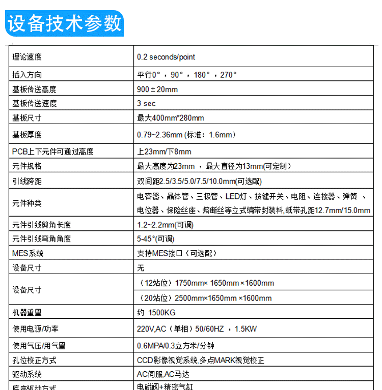 Y20-全自动异型元件插件机  ---详情--新款_04_01.gif
