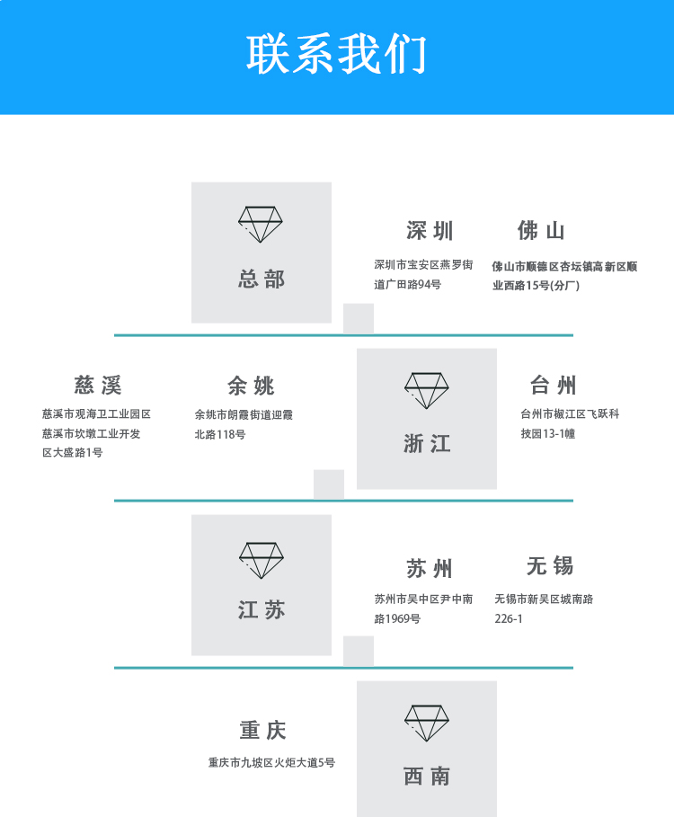 Y20-全自动异型元件插件机  ---详情--新款_19_01.jpg