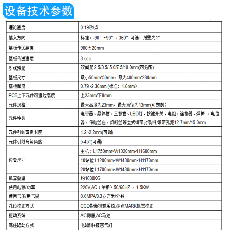 RTS-全自动立式插件机---详情--新款_04_01.gif
