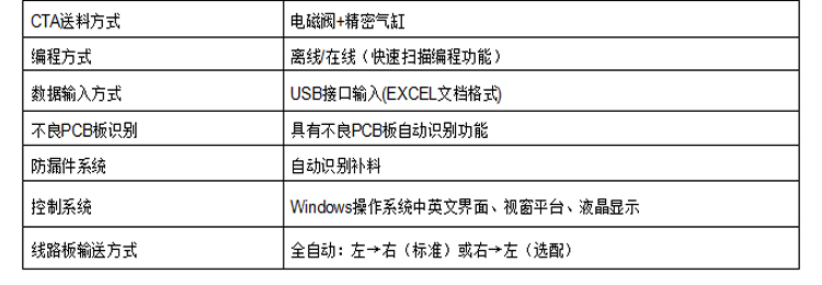 RTS-全自动立式插件机---详情--新款_04_02.jpg