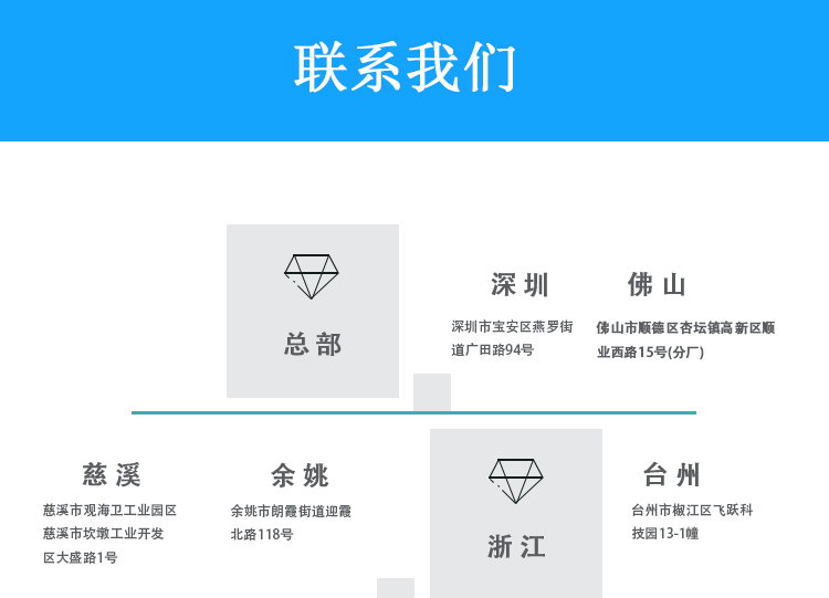 RTS-全自动立式插件机---详情--新款_19_01.jpg