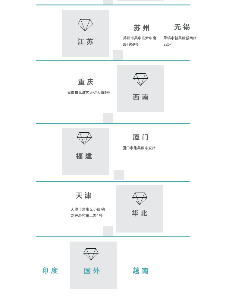 RTS-全自动立式插件机---详情--新款_19_02.gif