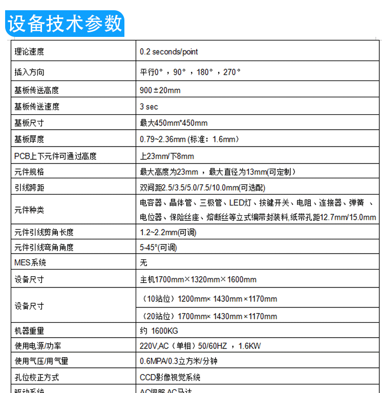 R20H-立式离线插件机---详情--新款_04_01.gif