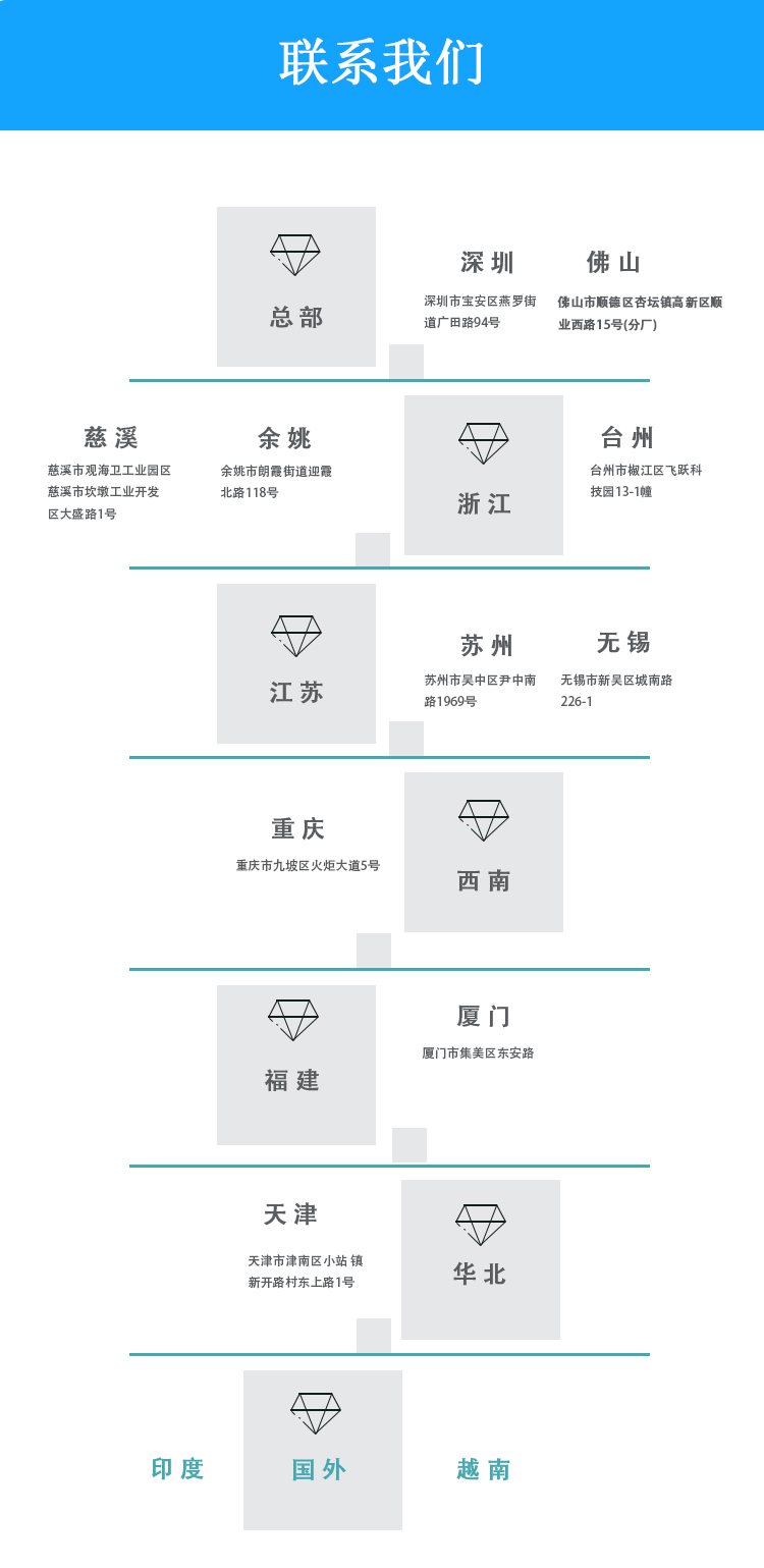 R20H-立式离线插件机---详情--新款_19.jpg