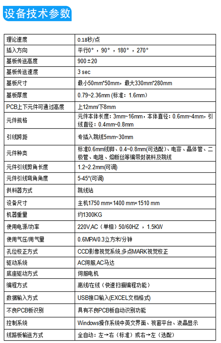 A360-全自动卧式跳线插件机--详情--新款2.jpg