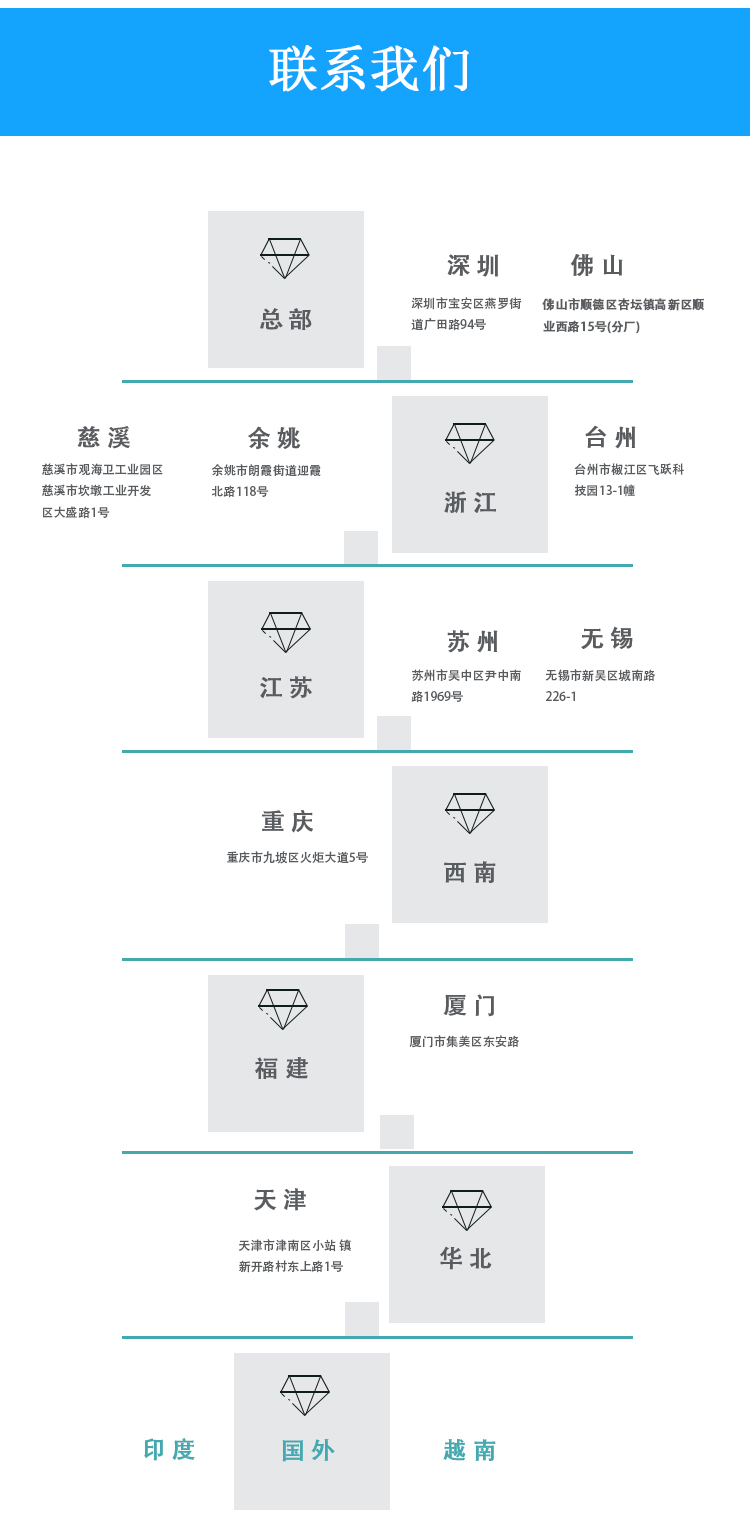 A360-全自动卧式跳线插件机--详情--新款_03 (15).jpg