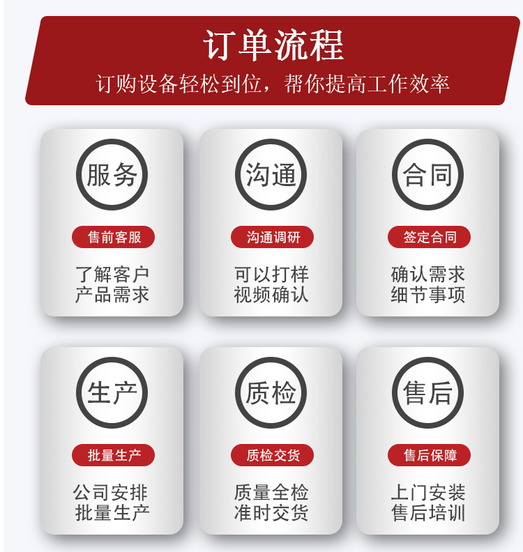 自动插件机 卧式联体跳线插件JVA(图15)