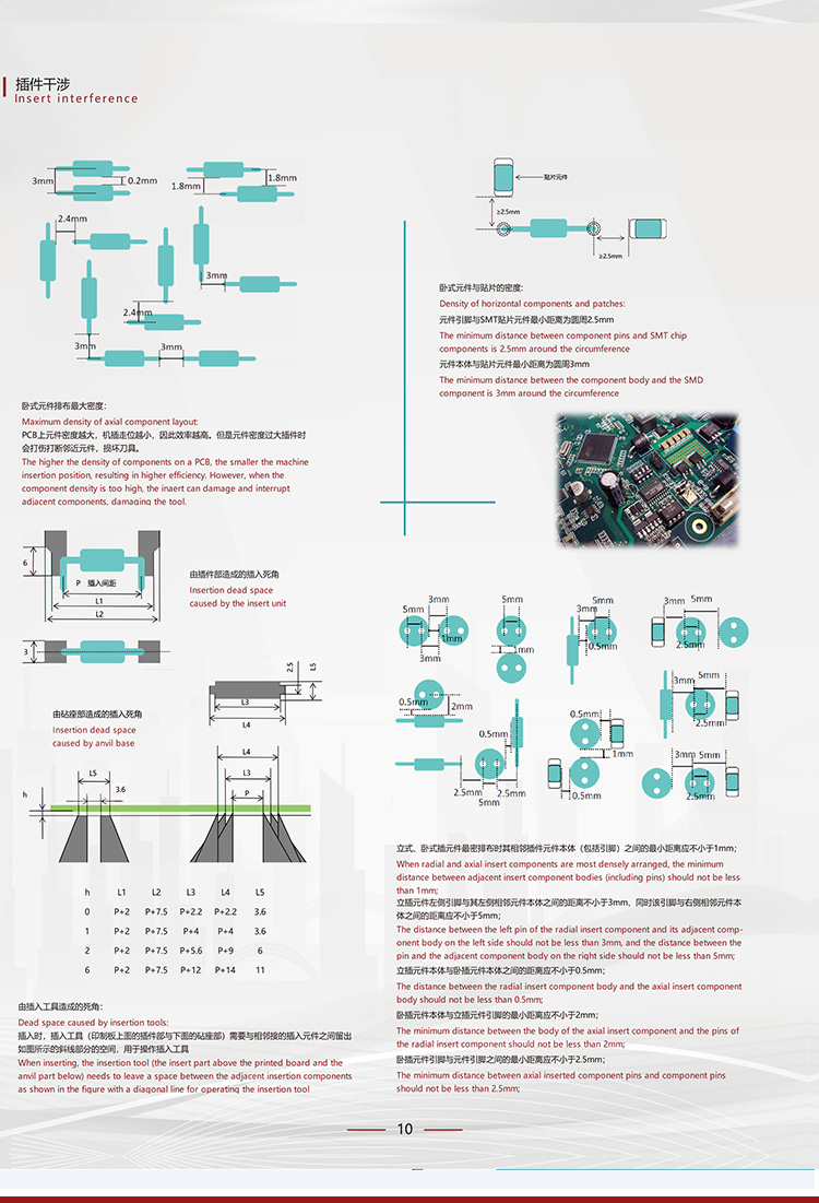 自动插件机 卧式联体跳线插件JVA(图8)