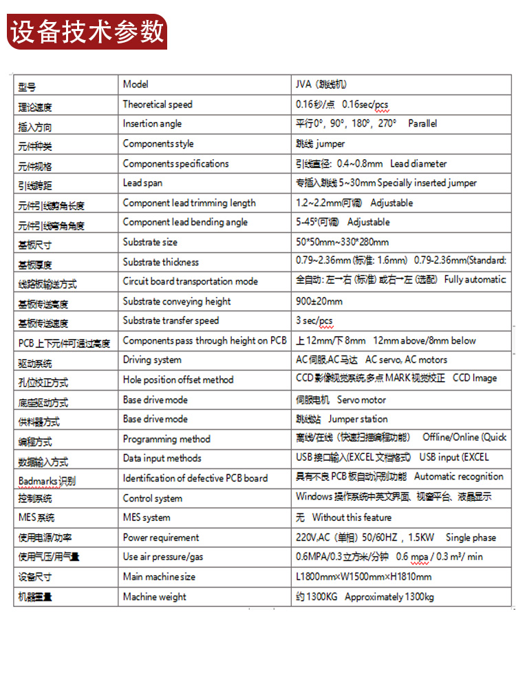 自动插件机 卧式联体跳线插件JVA(图5)