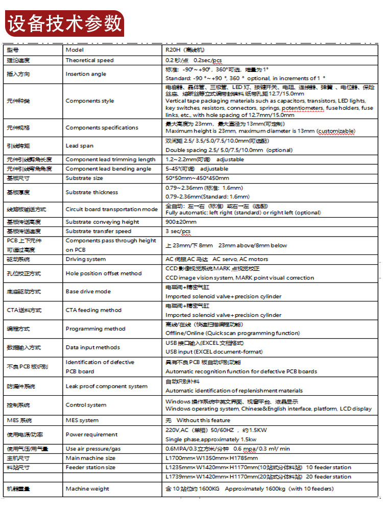 立式离线插件机R20H(图5)