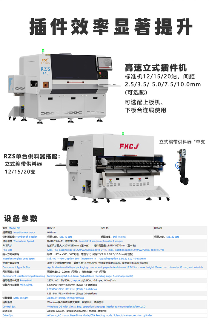 ai自动插件机 立式插件机RZS(图3)