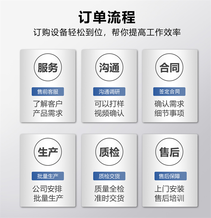 ai自动插件机 立式插件机RZS(图11)