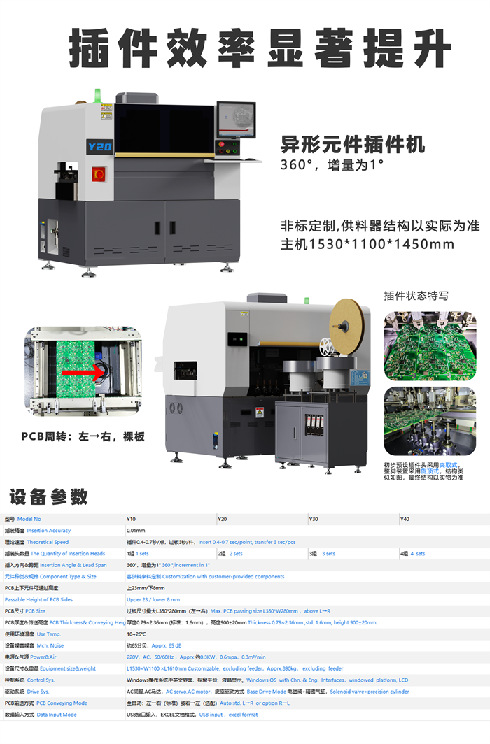 全自动异形元件插件机Y系列(图3)