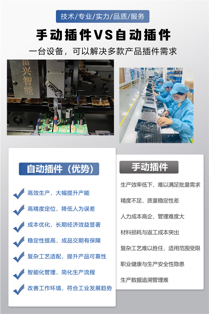 全自动异形元件插件机Y系列(图8)