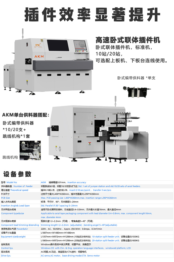 自动卧式插件机 AKM(图3)