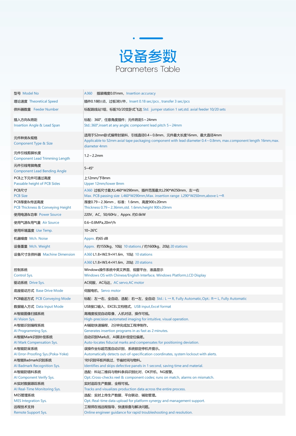 全自动卧式插件机A360(图3) 全自动卧式插件机A360(图3)