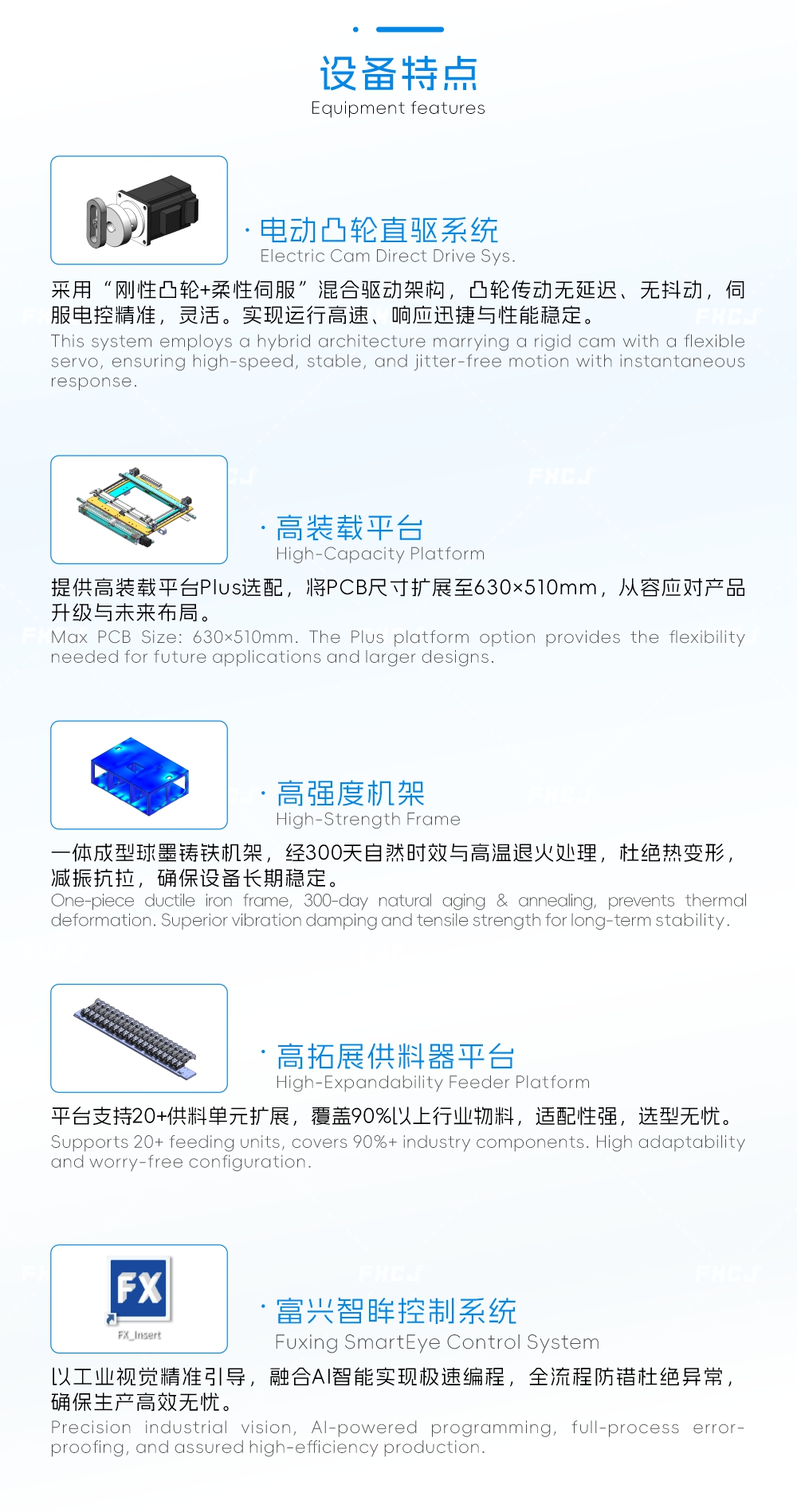 ai自动插件机 立式插件机RZS(图2)